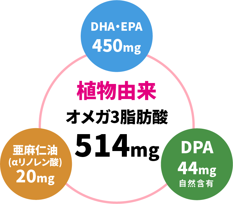 img-DPA