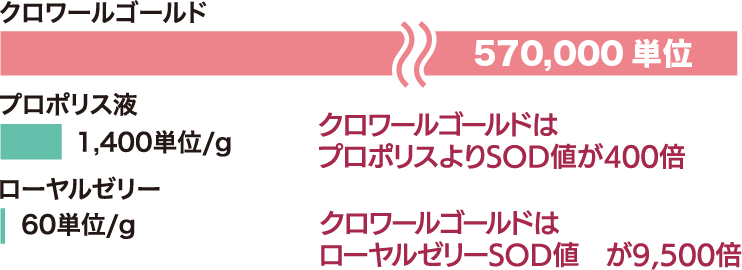 g01@2x